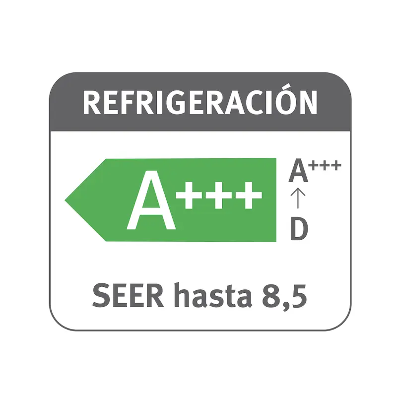 Aire acondicionado Vaillant climaVAIR Plus - eficiencia energetica vivair max en refrigeracion Aire acondicionado Vaillant climaVAIR Plus